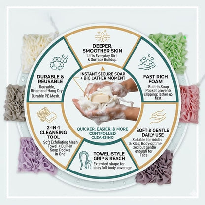 Washcloth Loofah Combo 2-in-1 For Softer, Cleaner Showers