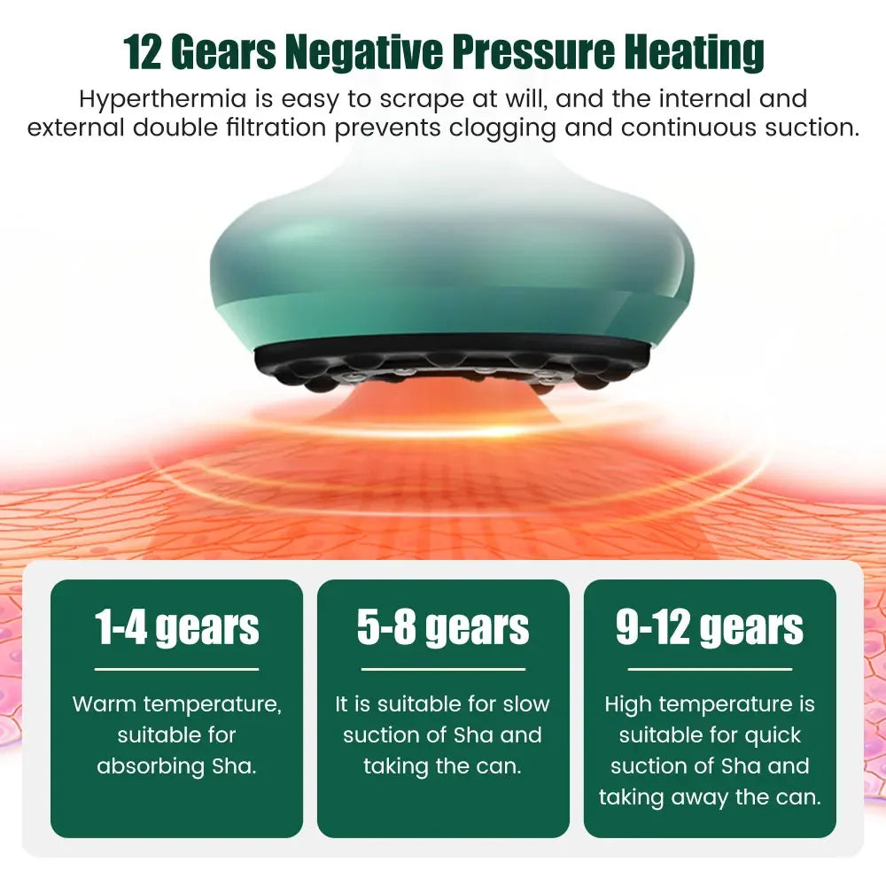 Thermal Vacuum Therapy Device