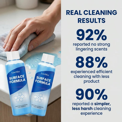 Spray-Scrub-Squeegee Cleaner + LowMist Surface Formula